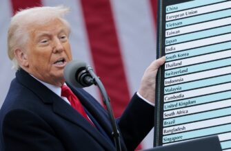 Trump Imposes 20% Tariffs on All EU Imports to the US