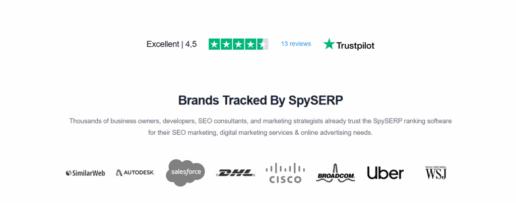 Brands Tracked By SpySERP